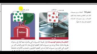 الغاز الحقيقي والغاز المثالي كيمياء 4 أ/ السيد عبد المطلب