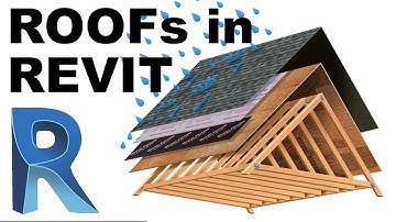 Revit Tutorial: Roofs