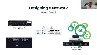 Snap One + ESA Webinar: Wi-Fi 6 Networking Design, Best Practices, and Remote Management by Snap One 203 views 11 months ago 1 hour, 4 minutes