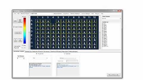 HCS Analyzer - Cell by cell 2