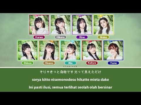 [Color Coded] Iginari Tohoku San (いぎなり東北産) - MetaHummer (メタハンマー) Lyrics KAN/ROM/IDN