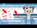 Apprendre Excel pour débutants - Le symbole dollar : référence relative, absolue ou mixte