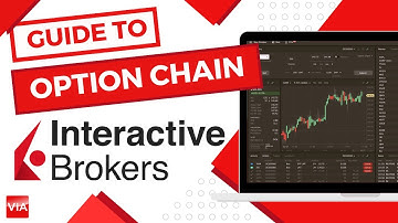 Interactive Brokers - How to Read an Option Chain | Value Investing Singapore