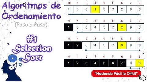 Selection Sort - Ordenamiento por Selección | Algoritmos de Ordenamiento