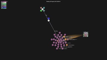 mor1kx development history 2012-01-26 - 2014-11-23