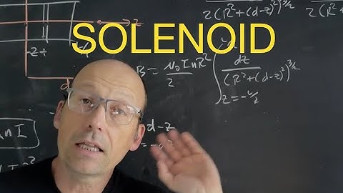 Electrodynamics: Magnetic Field due to a Solenoid