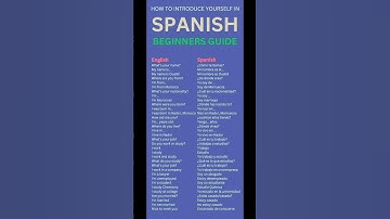 How to introduce yourself in Spanish @pankuspanish #shorts #spanish #language #learnspanish #study