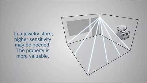 Bosch Security - Intrusion Detectors: Pick a Detector