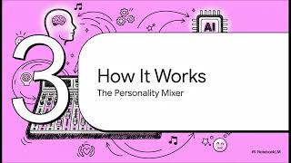 PsychAdapter: How AI Models Learn Human Personality Traits