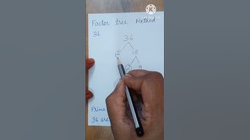 Prime factorization of 36 - Maths / Factor tree method / Factors And Multiples / 🖋🖋🖋