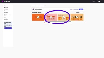 SendTurtle DeepIQ Demo: Smarter Document Tracking and Engagement Insights