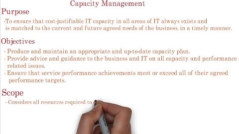 20. ITIL | Capacity Management process overview
