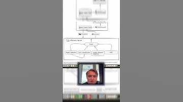 How AskUI Works - With Code #askui #workshop #uiautomation #visionagent #ai