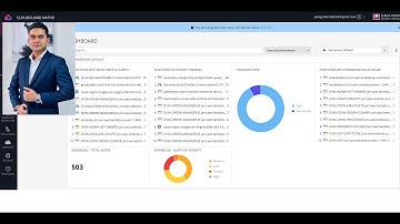 Check Point CloudGuard Native for serverless application security demo Jayden Aung