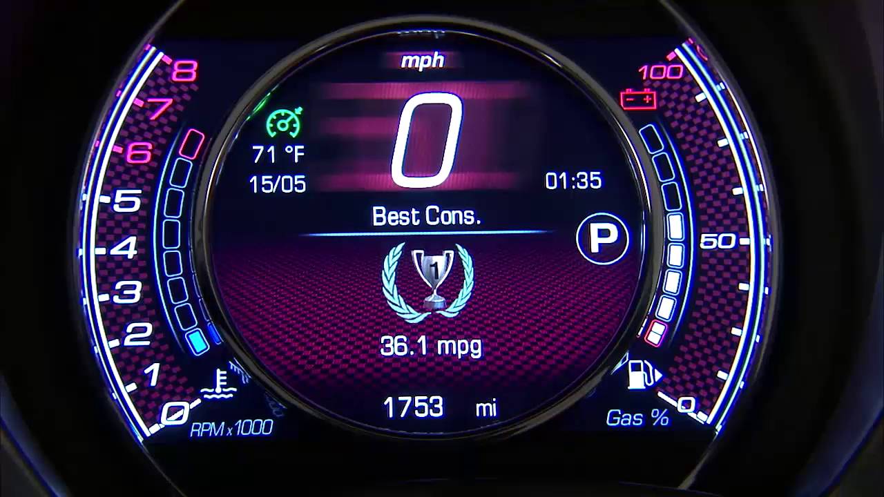 Trip Button - How to reset the trip button and switch the odometer on ...