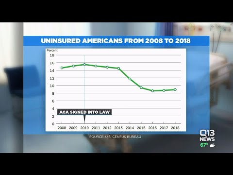 More Americans now