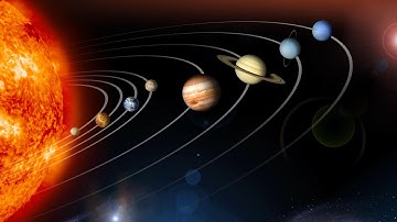Solar System Using Java3D