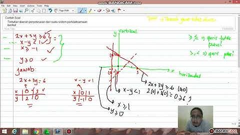 PROGRAM LINEAR (PART 2): SISTEM PERTIDAKSAMAAN LINEAR DUA VARIABEL