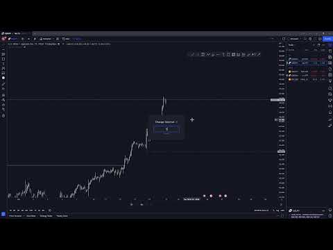 [Backtest and chill EP2.0(nightshift)] ซ้อมเทรดของ GBPUSD/AUDUSD 09/12/2022-10/14/2022