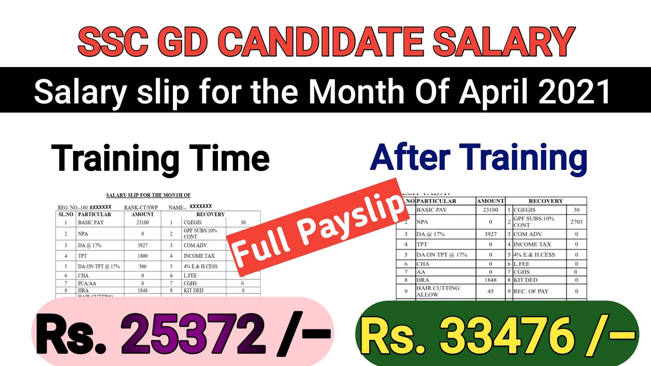 SSC GD CANDIDATE SALARY SALARY SLIP FOR THE MONTH OF APRIL 2021 YouTube ssc-gd-candidate-salary-salary-slip-for-the-month-of-april-2021-youtube