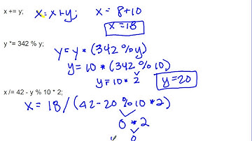 Compound Assignment Operators and Unary Operators
