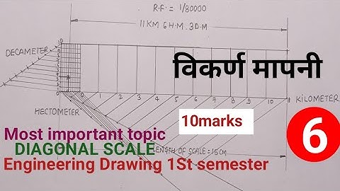 LECTURE -6 I I ENGINEERING GRAPHICS I I विकर्ण मापनी l l 1ST SEMESTER I I ALL BRANCH I I