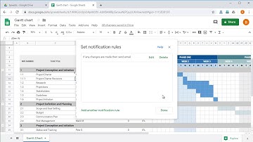 Google Sheets for Project Management - Receive Email Notification of Changes