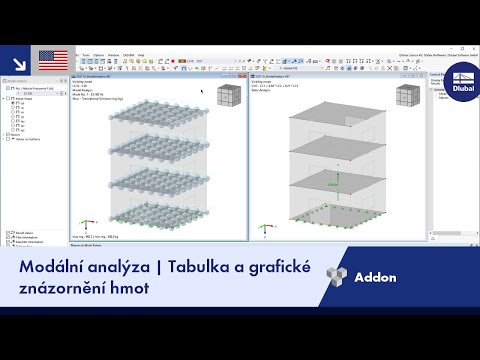 Video: Aké sú výhody grafického znázornenia údajov?