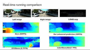 FastFusion: Deep Stereo-LiDAR Fusion for Real-time High-precision Dense Depth Sensing