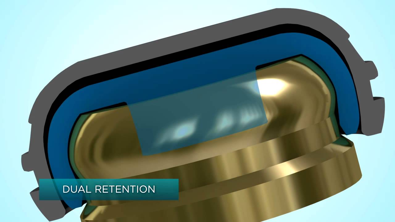 Zest Anchors Locator The Pivoting Difference YouTube