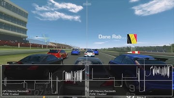 PowerVR Image Compression v3