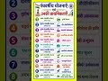 five year plan gk tricks #gk #gktricks #gkshorttrick #ytshorts #viralshorts #trendingshorts