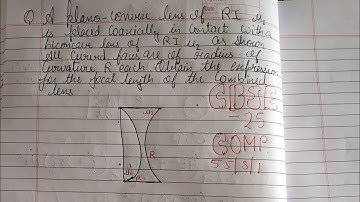 A plano-convex lens of refractive index µ₁ is placed coaxially in contact with a biconcave lens of
