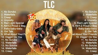 Tlc Top Of The  Hits 2023   Most Popular Hits Playlist
