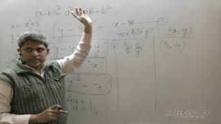 Class 11 Maths CBSE Conic Sections   Parabola 04