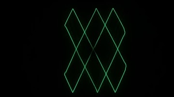 VIA SYNC3 Video Tour