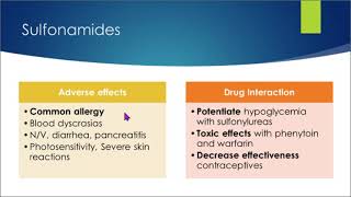 Module 8 Anti Infective Pharmacology Recording