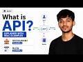 What is API? Explained with REAL LIFE Examples | Restaurant & Blog Example