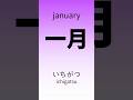 Learn Months