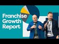 2026 Franchise Growth Report: Real Data from 100+ Franchise Brands