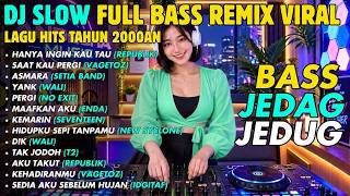 DJ SLOW FULL BASS BIKIN HEPI - Dj Remix Full Bass Terbaru 2026 Paling Viral - Dj Tiktok Terbaru 2026