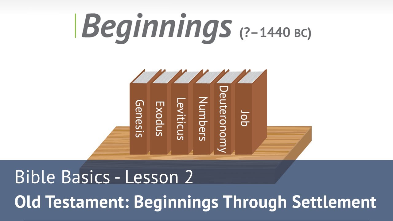 Bible Basics | Lesson 2 - YouTube