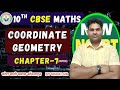 CLASS 10 MATH CHAP-7 EX 7.1 INTRO, COORDINATE GEOMETRY CLASS 10 CHAPTER 7, #viral #maths #class10