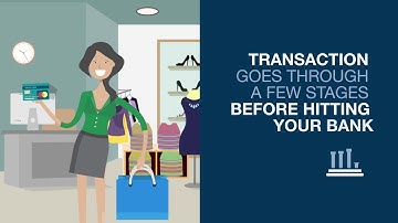 Batch Processing Explained: Settling The Batch