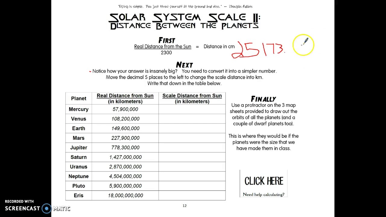 Solar System Scale Ii Distance Tutorial Youtube