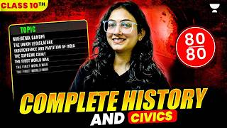 ICSE Class 10th History and Civics One Shot Revision 2026 | All Chapters & Important PYQs🔥 ICSE Class 10th History and Civics One Shot Revision 2026 | All Chapters & Important PYQs🔥