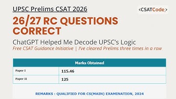How I Got 26/27 RC Questions Right in UPSC CSAT 2024 | Using ChatGPT the Smart Way | CSATCode