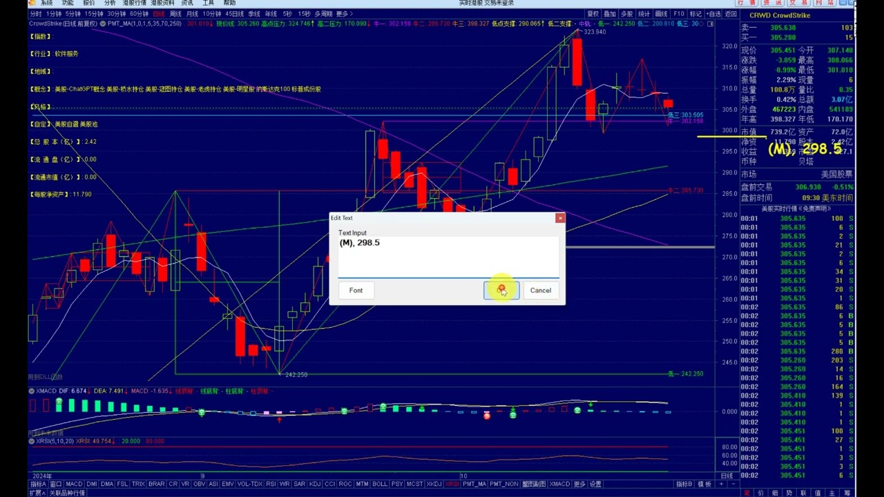 CRWD.US ( CrowdStrike Holdings, Inc. ) -「CRWD股價進入調整期！市場觀望，後市能否迎來反彈？」  23.10.2024