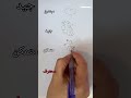 طريقة رسم قلب الإنسان حسب المستوى 2023 Explore رسم سهل Pintingtutorial 