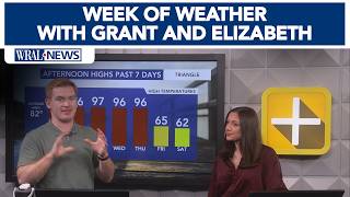 Rain this week not enough to improve worsening drought | Week of Weather with Grant and Elizabeth